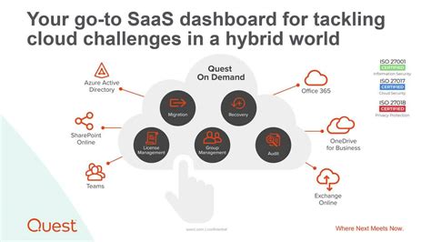 on demand migration tools